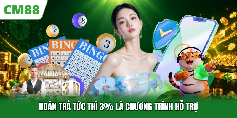 Hoàn trả tức thì 3% là chương trình hỗ trợ
